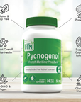 Pycnogenol, 50 Mg 30 Cápsulas