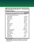 Enzimas Digestivas, 60 Tabletas
