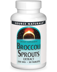 Extracto de brotes de brócoli 250 mg