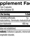 Colon RX, 60 cápsulas