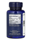 Mega Benfotiamina 250 mg, 120 cápsulas