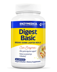Digest Basic