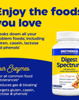Digest Spectrum, 90 Cápsulas