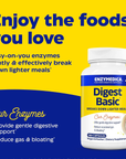 Digest Basic