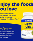 Digest Gold