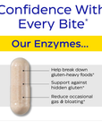 Gluten Ease Extra Strength