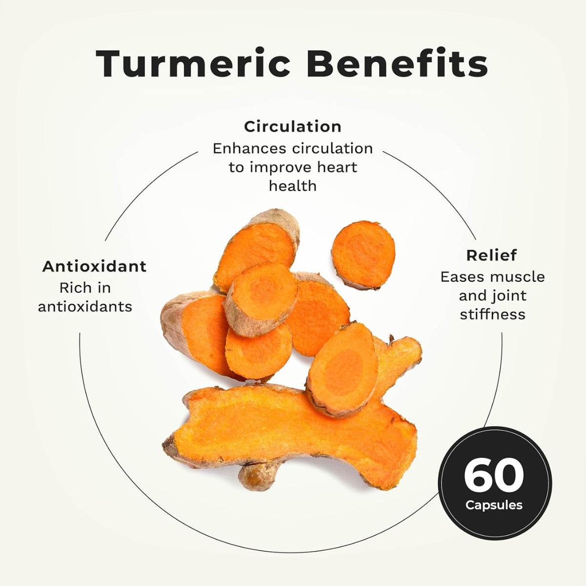 Curcumina Fitosoma 500 Mg 60 Cápsulas