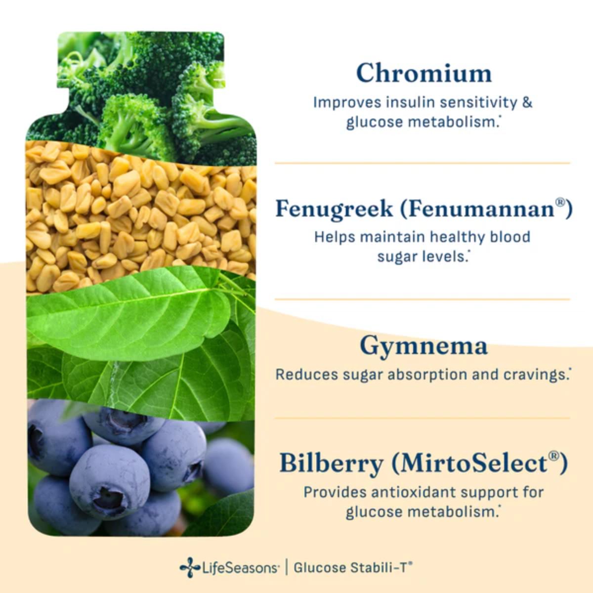 Glucosa Estabili-T 90 Cápsulas