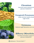Glucosa Estabili-T 90 Cápsulas