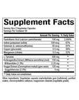 Formula Tiroides WomenSense® ThyroSense® (60 vcap), Natural Factors